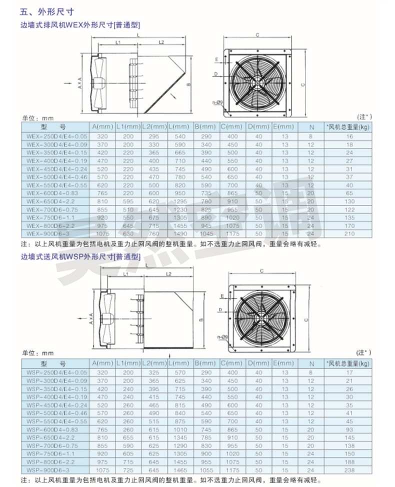 WEX邊墻風、排風機_04.jpg