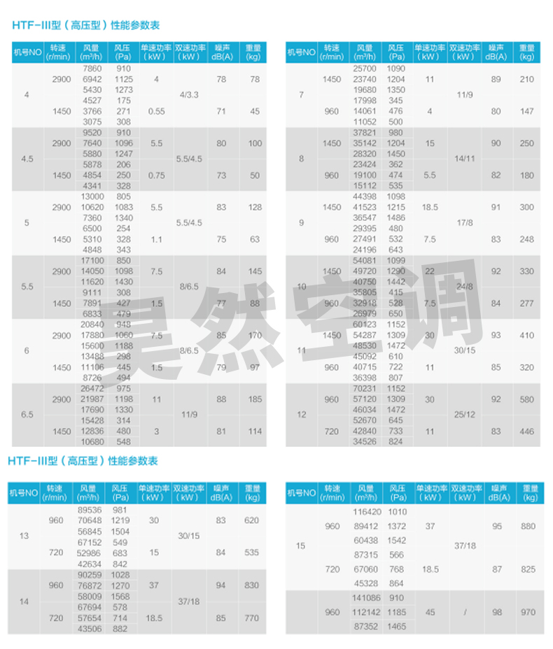 風機數據_03.jpg