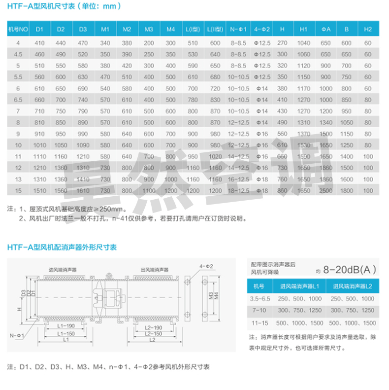 風機數據_05.jpg