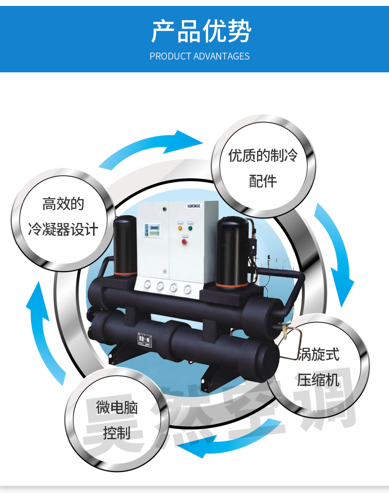 地源熱泵渦旋式冷熱水機組_03.jpg