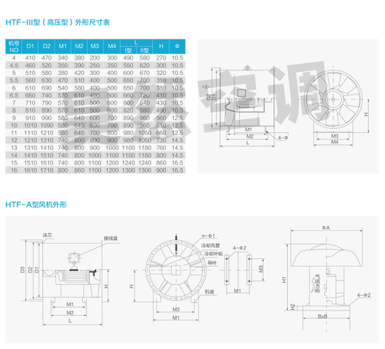 風機數據_04.jpg