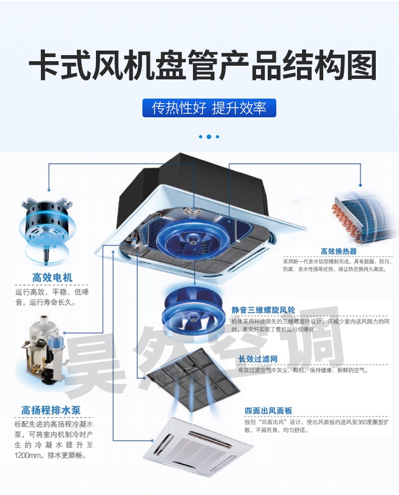 卡式風機盤管_04.jpg