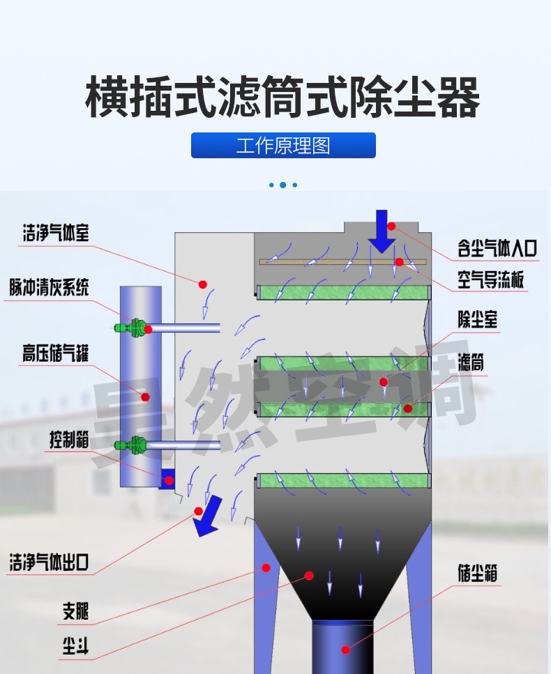 橫插除塵機組_03.jpg