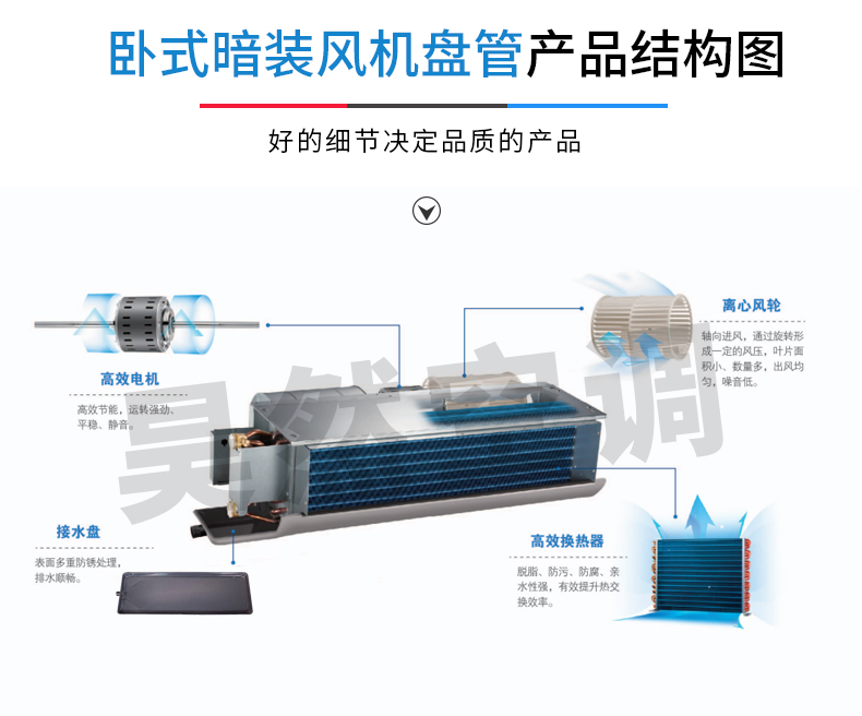 臥式暗裝風機盤管_05.jpg