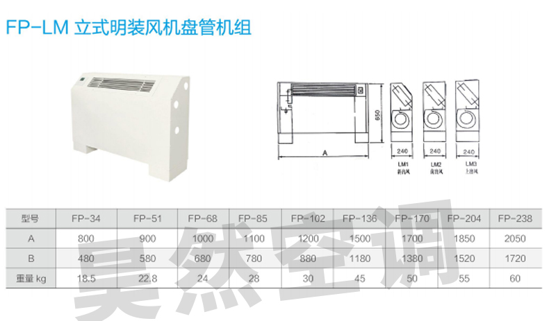 立式明裝風機盤管_03.jpg