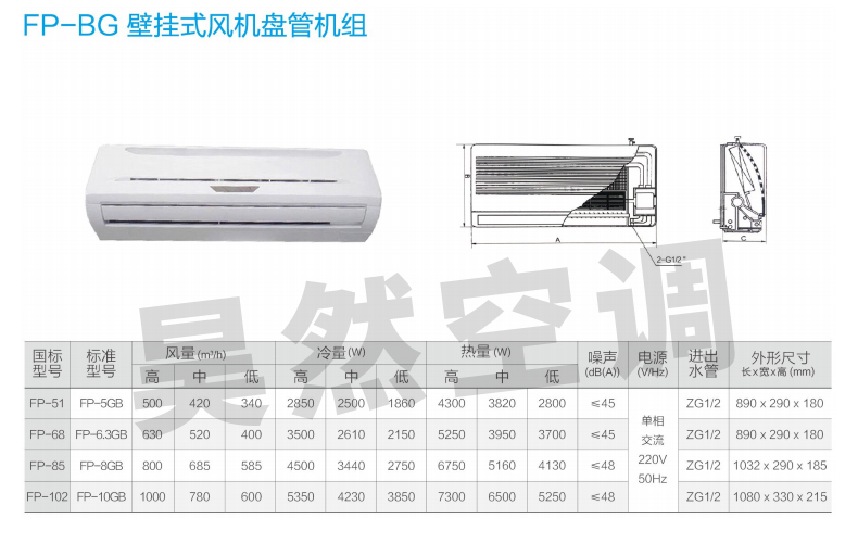 壁掛式風機盤管_03.jpg