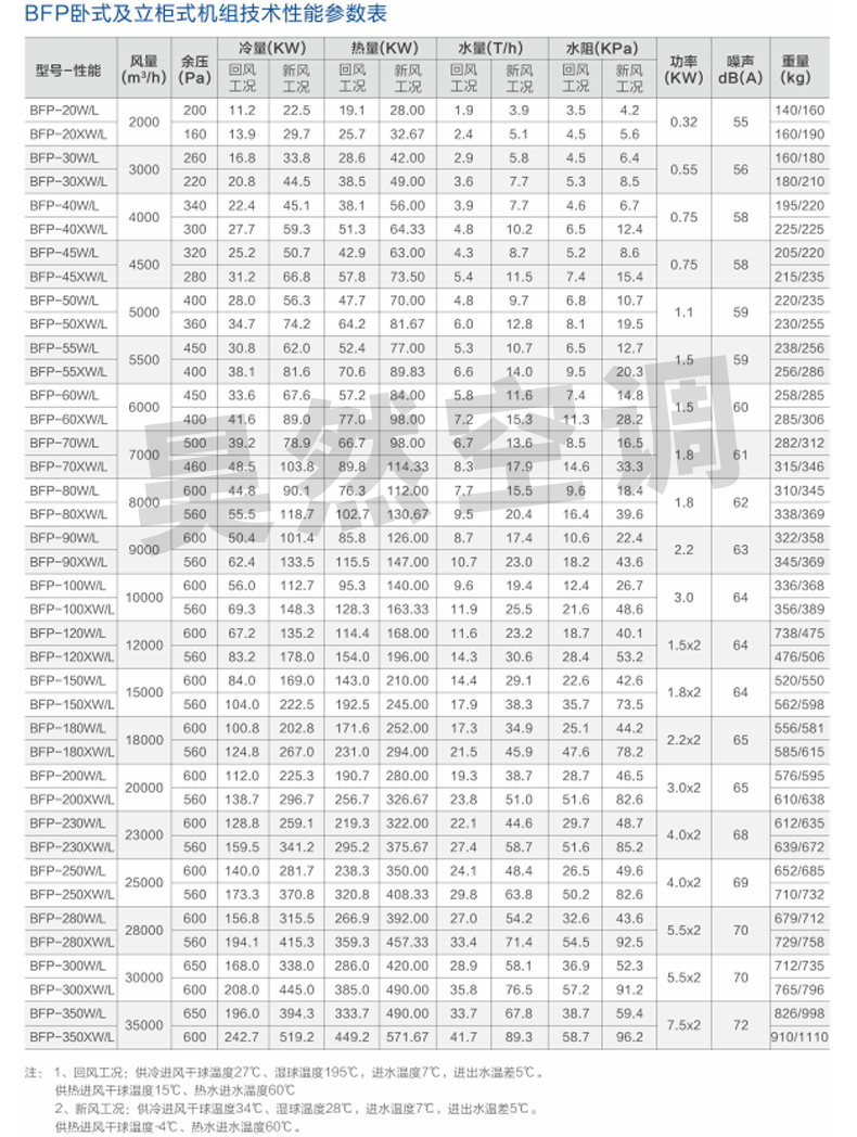 吊頂式空調機組_04.jpg