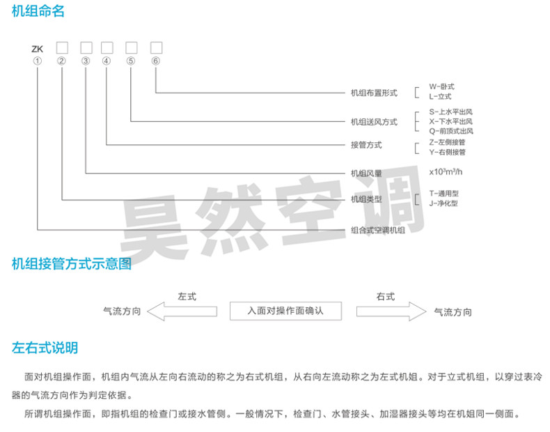 組合式空調機組_03.jpg