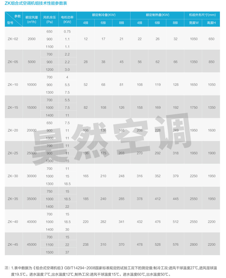 組合式空調機組_04.jpg