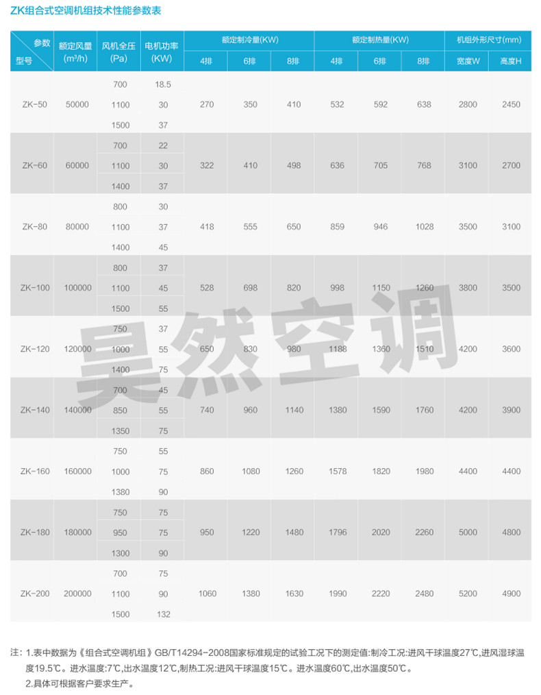 組合式空調機組_05.jpg