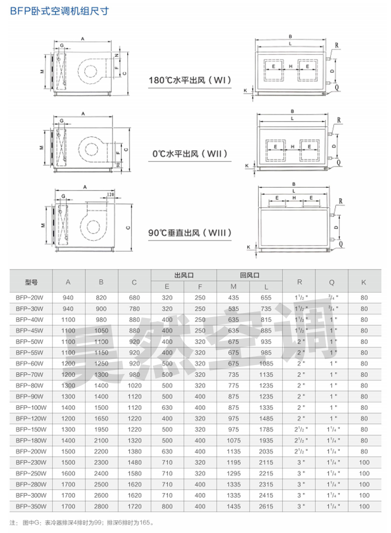 吊頂式空調機組_03.jpg