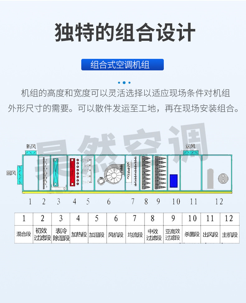 組合式空調機組_06.jpg